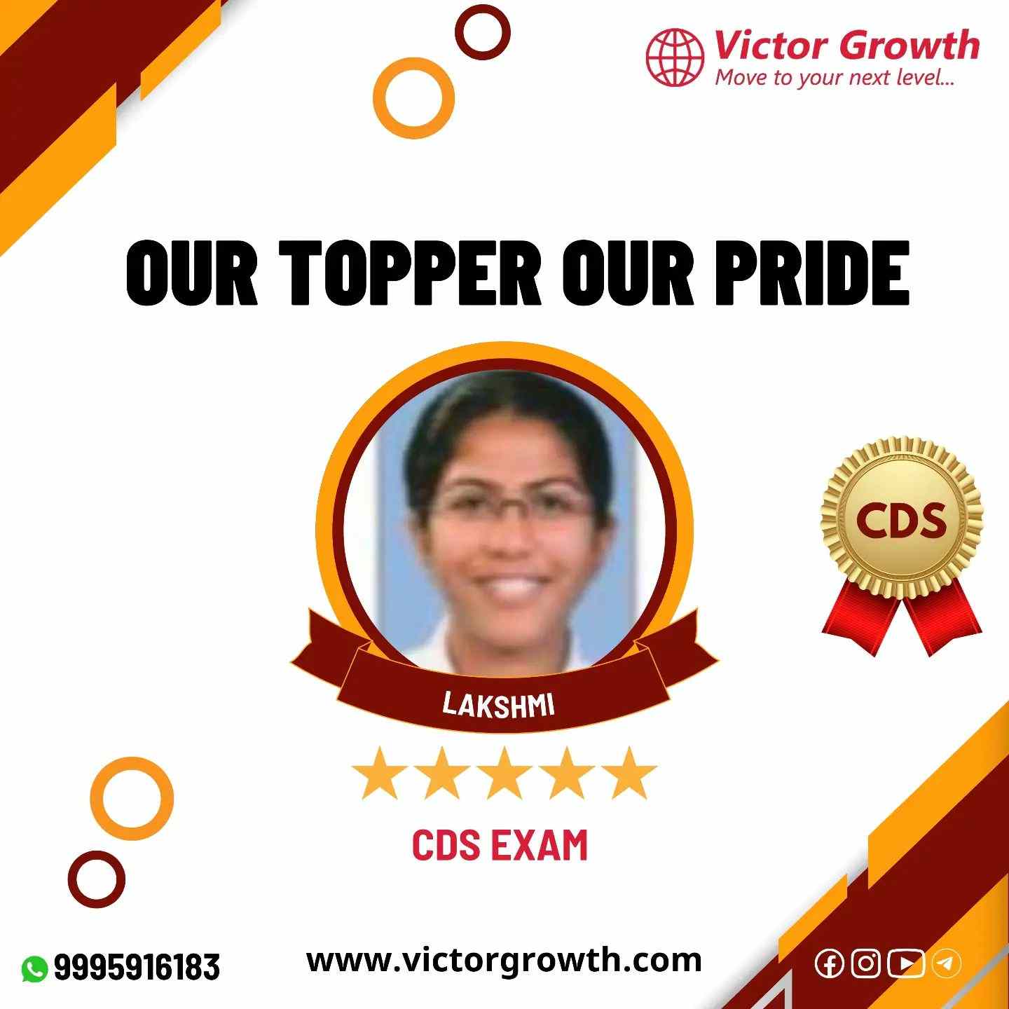 Victor Growth IAS Academy Kochi Topper Student 2 Photo